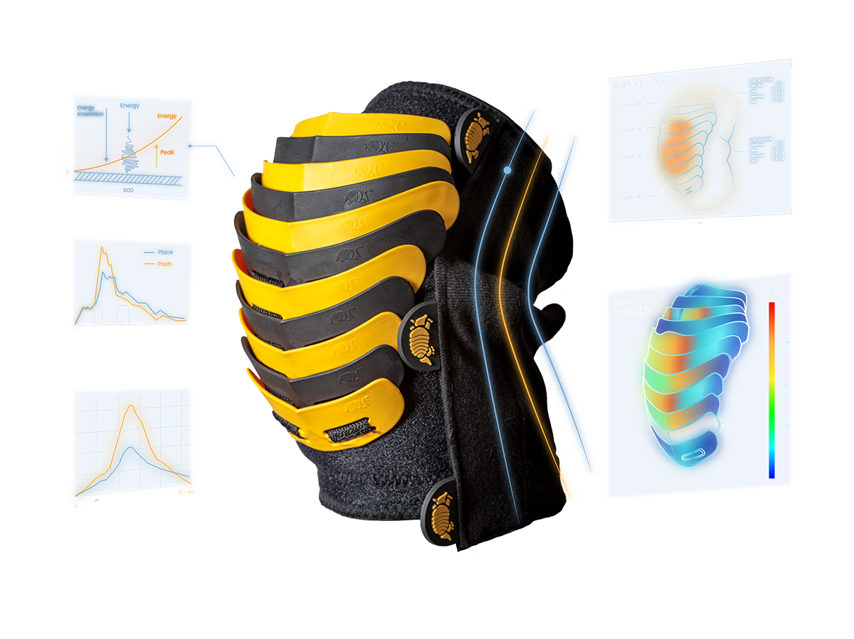 Armadillo Pro Knee Pad